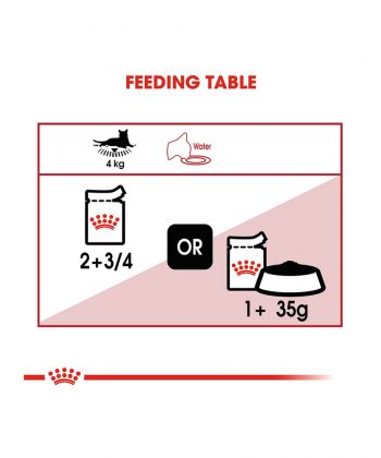 ANIMAL HOUSE HOSPITAL - PRODUCTS CATS ROYAL CANIN INSTINCTIVE 12X85G GALLERY