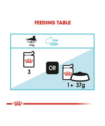 ANIMAL HOUSE HOSPITAL - PRODUCTS CATS ROYAL CANIN URINARY CARE 12X85G GALLERY