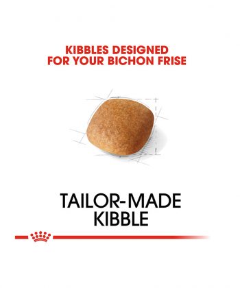 ANIMAL HOUSE HOSPITAL - PRODUCTS ROYAL CANIN BICHON FRISÉ 1.5KG GALLERY