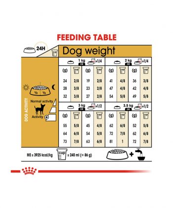 ANIMAL HOUSE HOSPITAL - PRODUCTS ROYAL CANIN CHIHUAHUA ADULT 1.5KG GALLERY