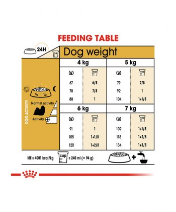 ANIMAL HOUSE HOSPITAL - PRODUCTS ROYAL CANIN SHIH TZU ADULT 1.5KG GALLERY