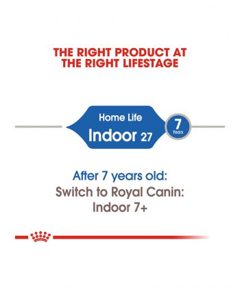 ANIMAL HOUSE HOSPITAL - PRODUCTS CATS ROYAL CANIN INDOOR 2KG GALLERY