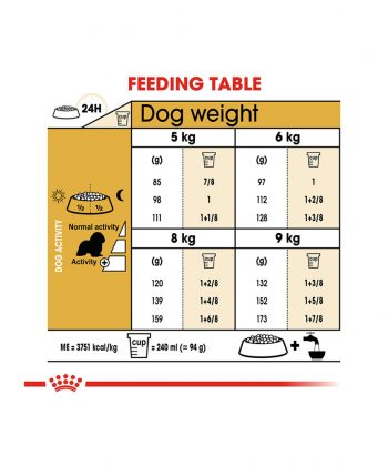 ANIMAL HOUSE HOSPITAL - PRODUCTS ROYAL CANIN CAVALIER KING CHARLES ADULT 1.5KG GALLERY