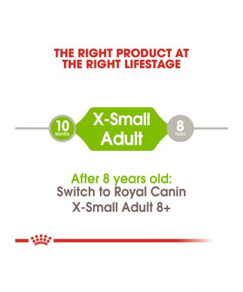 ANIMAL HOUSE HOSPITAL - PRODUCTS ROYAL CANIN X SMALL ADULT 1.5KG GALLERY