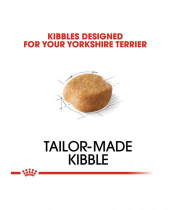 ANIMAL HOUSE HOSPITAL - PRODUCTS ROYAL CANIN YORKSHIRE TERRIER ADULT 1.5KG GALLERY